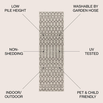 Ourika Moroccan Geometric Textured Weave Indoor/outdoor Runner Rug